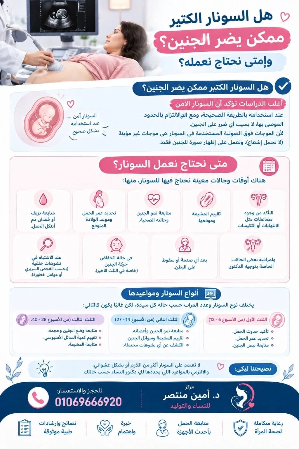 حملة التسويق عبر وسائل التواصل الاجتماعي للدكتور أمين منتصر (1)