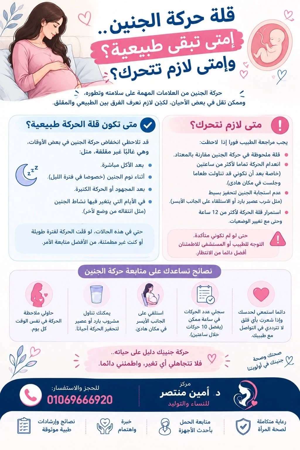 حملة التسويق عبر وسائل التواصل الاجتماعي للدكتور أمين منتصر (4)
