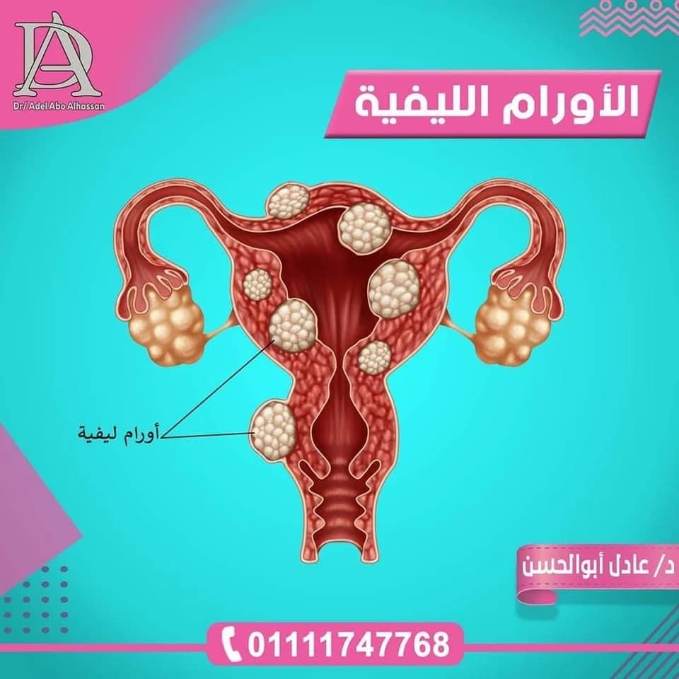 حملة وسائل التواصل الاجتماعي للدكتور عادل أبو الحسن (4)